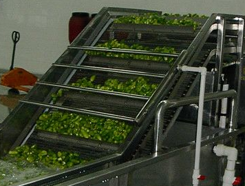 不銹鋼手拉葫蘆用于凈菜加工設(shè)備檢修作業(yè)（凈菜加工設(shè)備有哪些）
